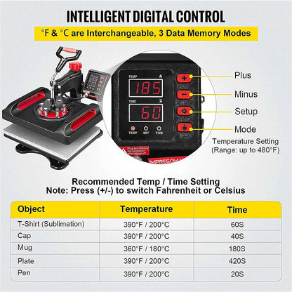 Impresomatic 9 in 1 Heat Press Machine