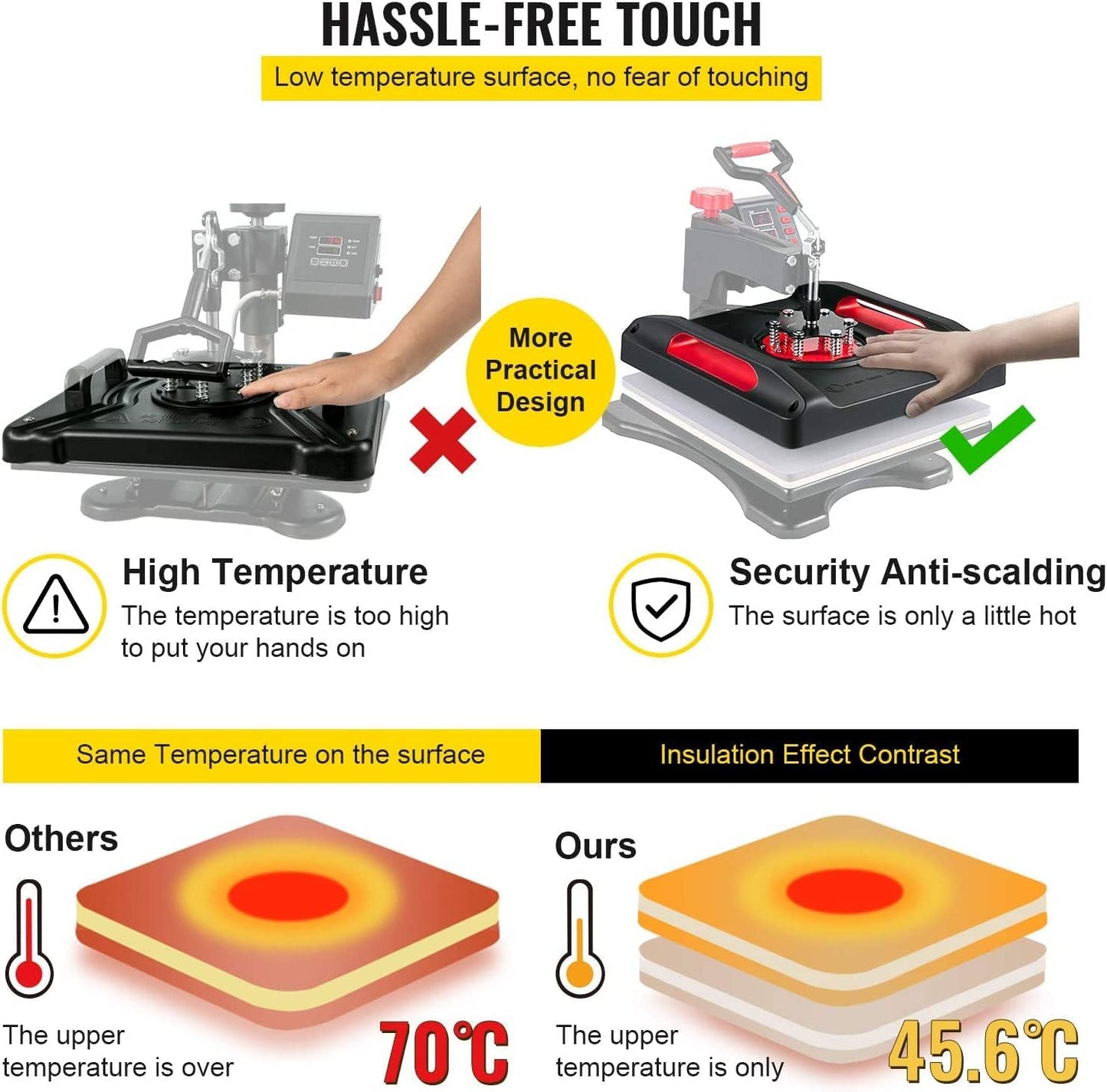 Impresomatic Heat Press Machine 38 x 38cm